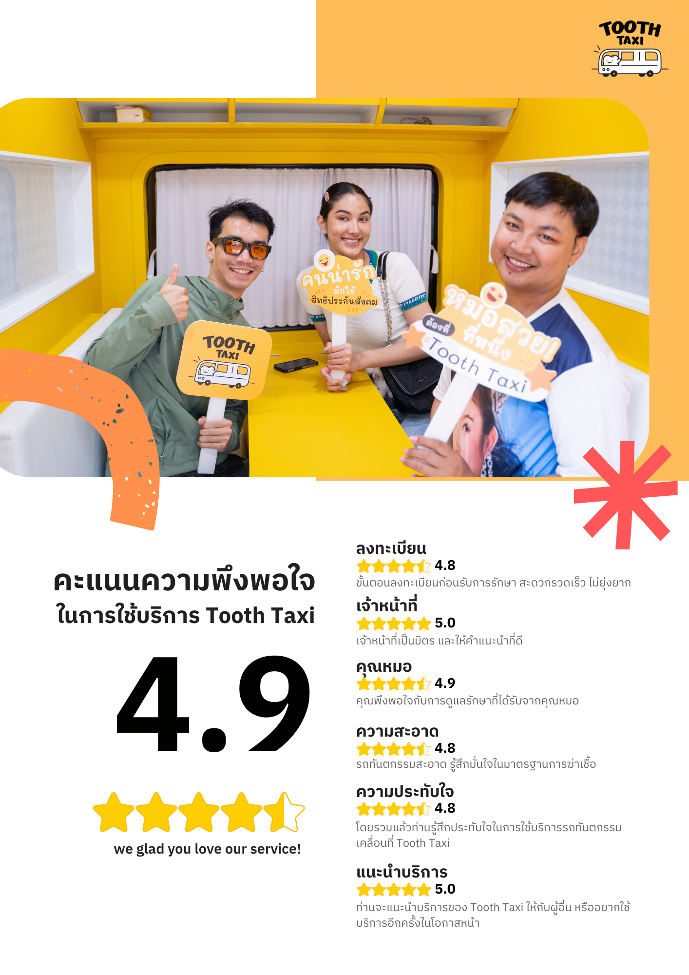 Tooth Taxi Visual Report at Tiffany's Show